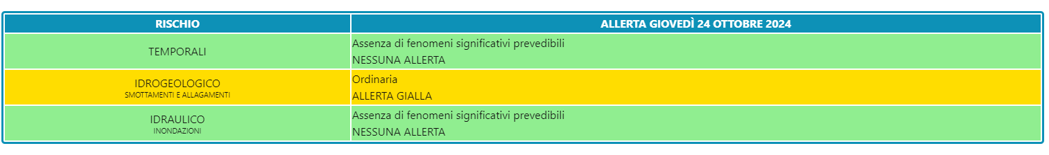 Allerta meteo 24 ottobre 2024